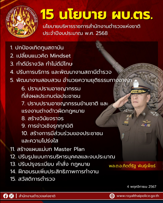 15 นโยบาย